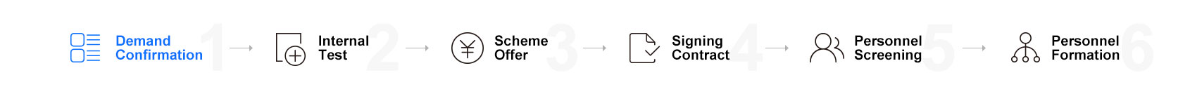 爱游戏体育在线入口